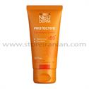 کرم ضد آفتاب بی رنگ فاقد چربی هایلی پروتکتیو نئودرم SPF50